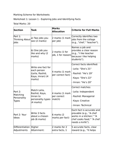 docx, 25.21 KB