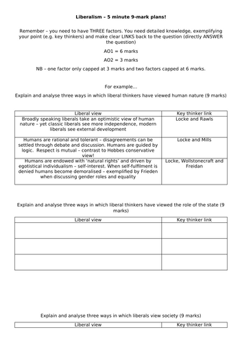 AQA 7152/3 - Liberalism revision (Paper 3)