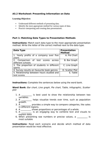 A5 Managing information Health | Teaching Resources