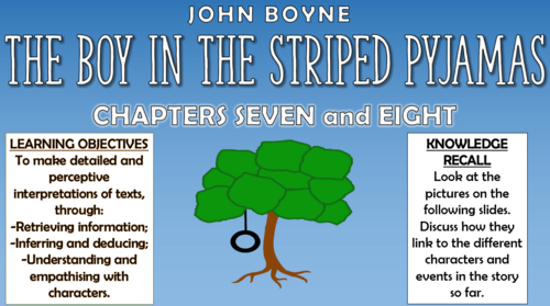 The Boy in the Striped Pyjamas - Chapters 7-8 - Double Lesson!