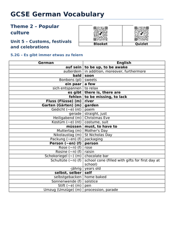docx, 31.08 KB