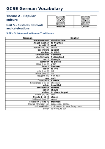 docx, 31.21 KB