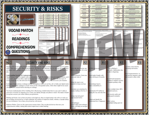 Cryptocurrency: Security & Risks Reading Comprehension & Sort Activity ...
