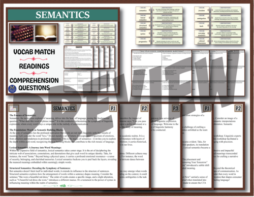 English Linguistics: Semantics Reading Comprehension & Sort Activity ...