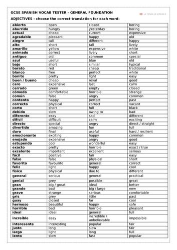 GCSE Spanish Revision: vocabulary focus | Teaching Resources