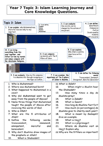 docx, 327.54 KB