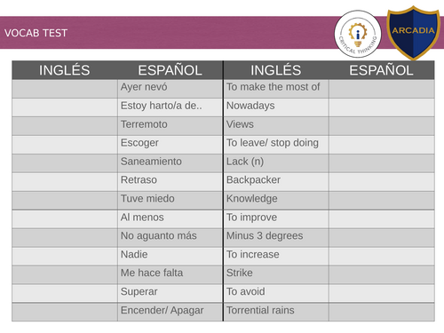 Hacia un mundo mejor - Module 8 Viva GCSE | Teaching Resources