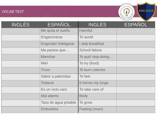 Hacia un mundo mejor - Module 8 Viva GCSE | Teaching Resources