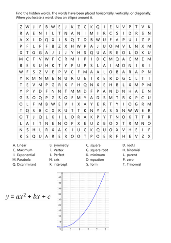 Quadratic-word searech puzzle | Teaching Resources