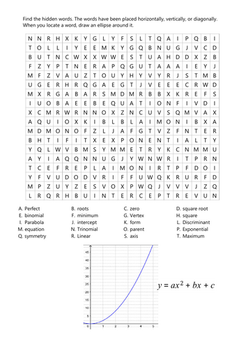 Quadratic-word searech puzzle | Teaching Resources