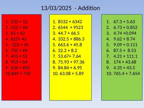 Year 5 / 6 Daily Calculations - Addition | Teaching Resources