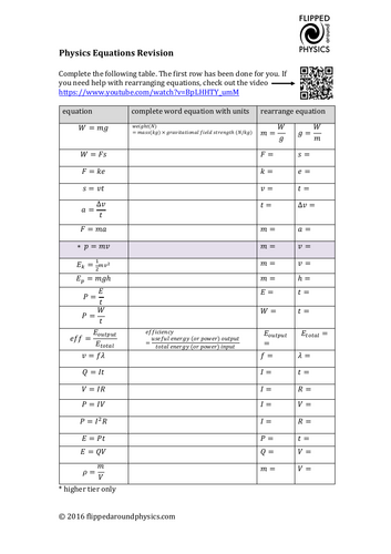 pdf, 119.74 KB