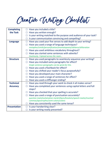 Creative Writing Checklist | Teaching Resources
