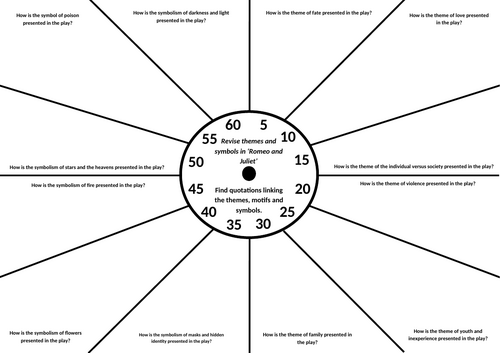 Romeo and Juliet Revision Clock Themes and Symbolism in the Play