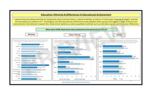 Sociology - Education Topic: Ethnicity & Differences in Achievement ...