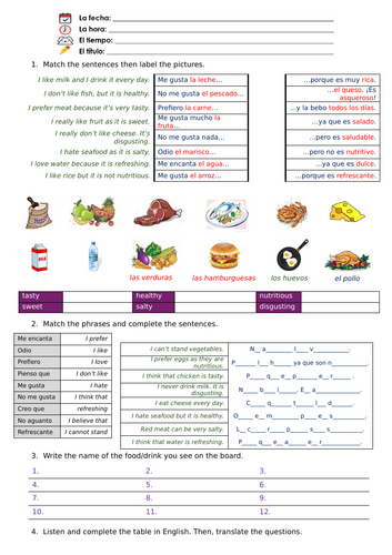 ¿Qué te gusta comer? - KS3 Spanish