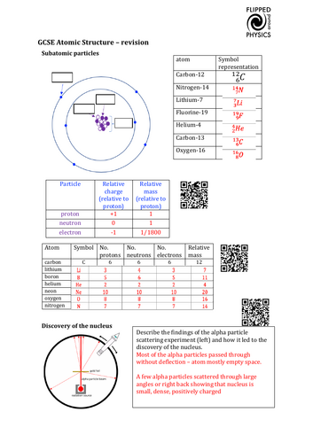 pdf, 386.36 KB