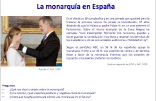 Spanish A Level speaking cards (AQA, 2025) | Teaching Resources