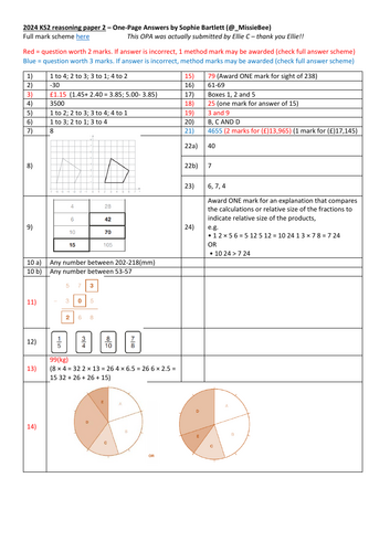 pdf, 198.23 KB