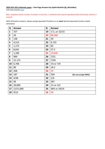 pdf, 122.58 KB