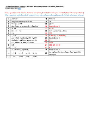pdf, 175.16 KB