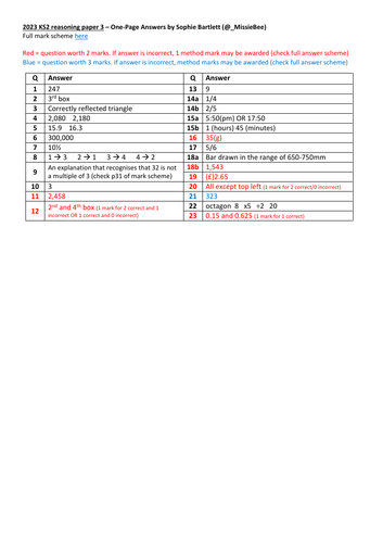pdf, 129.62 KB