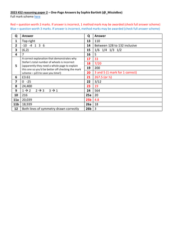 pdf, 132.32 KB