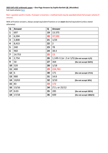 pdf, 122.7 KB