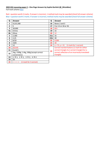 pdf, 128.87 KB