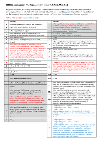 pdf, 177.24 KB