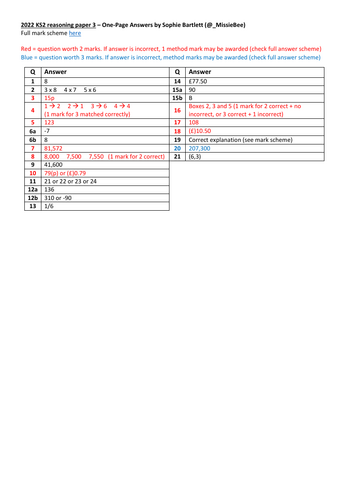 pdf, 125.81 KB