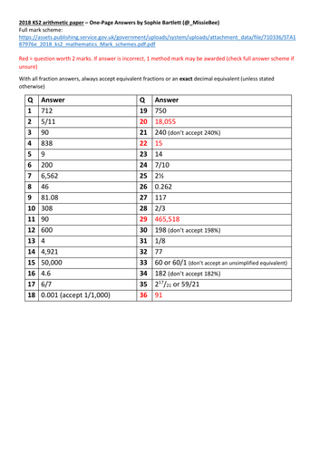 pdf, 125.13 KB