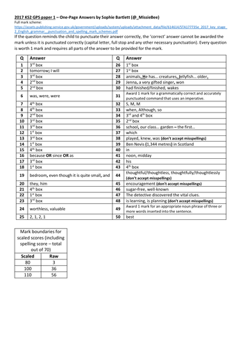 pdf, 132.65 KB