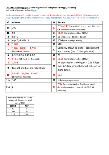 pdf, 124.39 KB