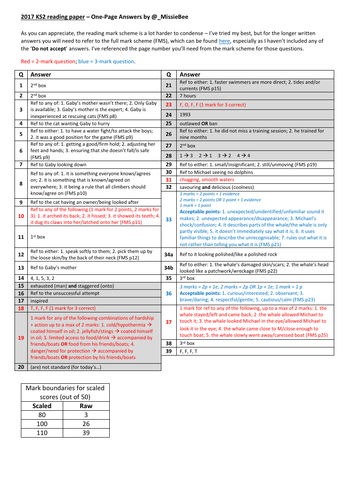 pdf, 177.76 KB