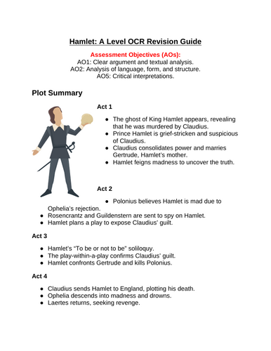 OCR Hamlet revision guide A Level