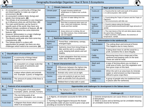 KS3 Ecosystems Low Ability: Knowledge Organiser