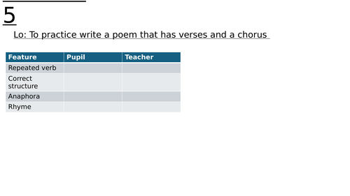 Rainforest Poetry - Anaphora PART 2