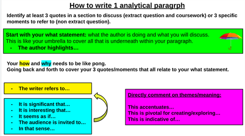 English Literature: A Level Essay Plans | Teaching Resources