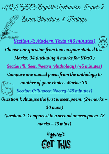 Literature paper 2 poster