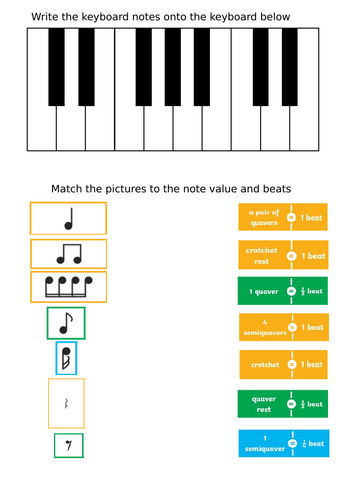 Keyboard Skills SEN & SEMH | Teaching Resources