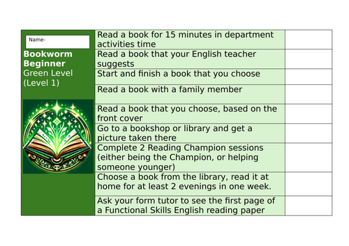 Reading Scheme Initiative- The Reading Quest (Ideas for SEN or classes ...