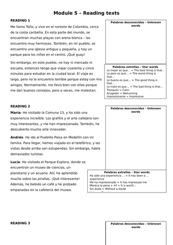 2026 Spanish AQA GCSE Module 6.4 - Dónde prefieres vivir | Teaching ...