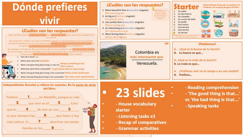 2026 Spanish AQA GCSE Module 6.4 - Dónde prefieres vivir | Teaching ...