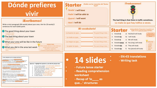 2026 Spanish AQA GCSE Module 6.4 - Dónde prefieres vivir | Teaching ...