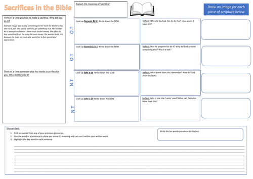 4.7 Why is the Mass called a sacrifice? Source to Summit Y7 Catholic ...