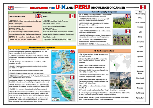 Comparison of the UK and Peru - Geography Knowledge Organiser!