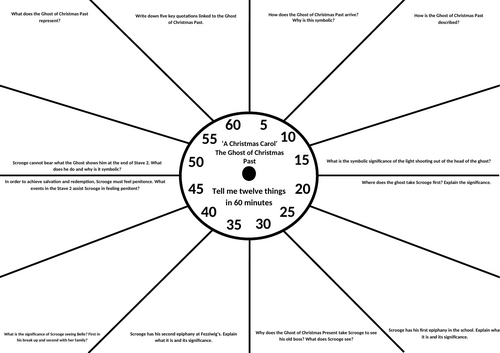 A Christmas Carol Revision Clock - The Ghost of Christmas Past