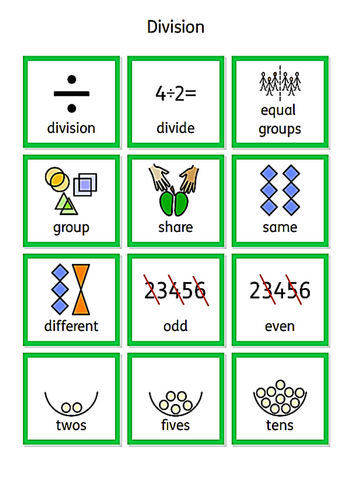 Division Visual support | Teaching Resources