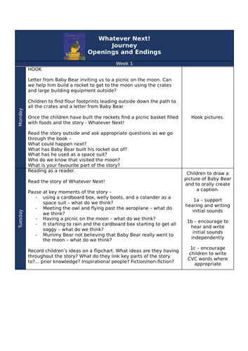 6 weeks writing planning - 'Whatever Next!'